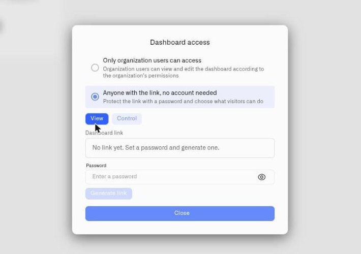 The Dashboard access dialog set to anyone with the link, showing the View and Control choice, the password field and Generate link