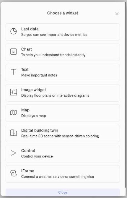 The Add widget dialog listing the available widget types