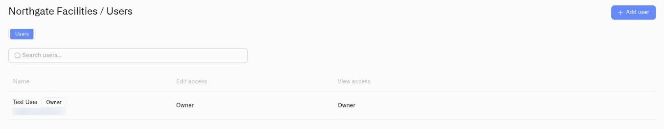 The Users page listing each member with their label and their edit and view access