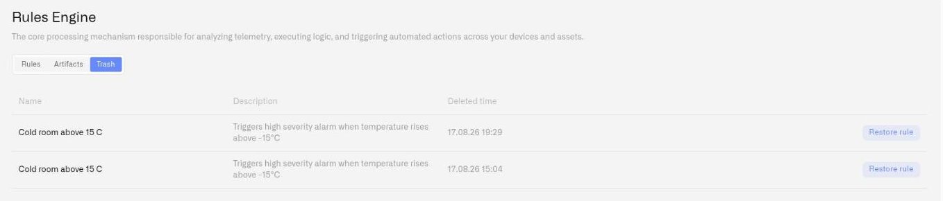 The Trash tab listing a deleted rule with its description, deleted time and the Restore rule action