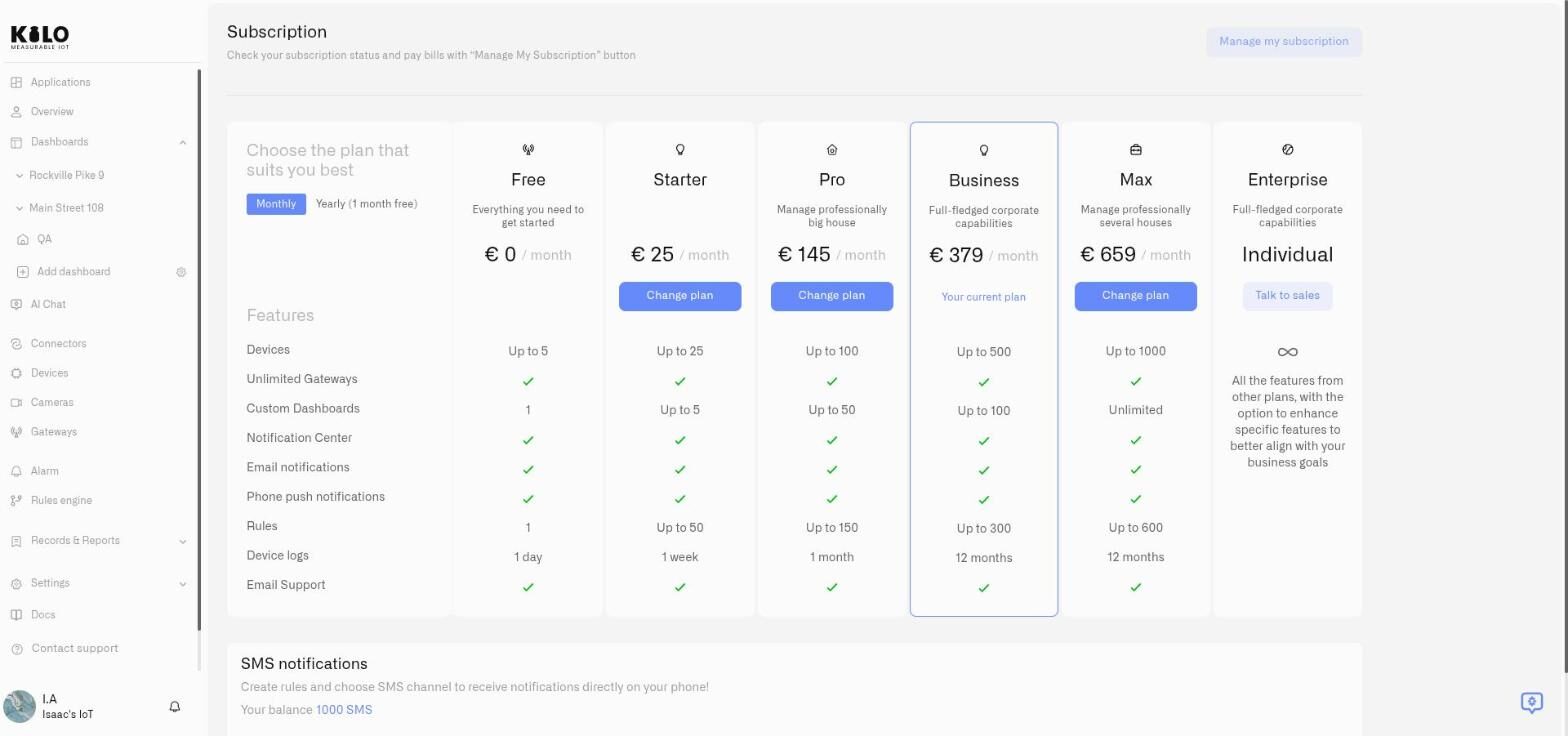 The Subscription page showing the plan comparison and each tier's limits